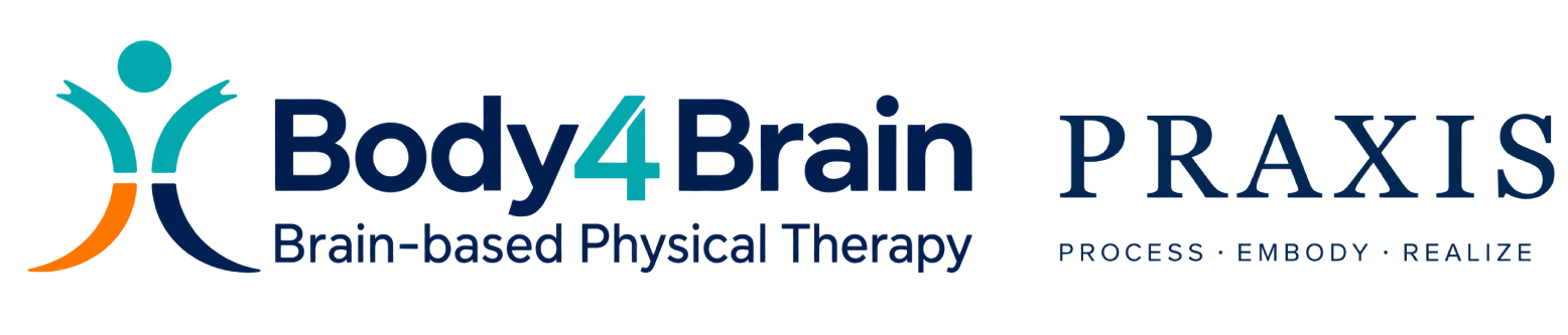 Body4Brain — Brain-based Physical Therapy
